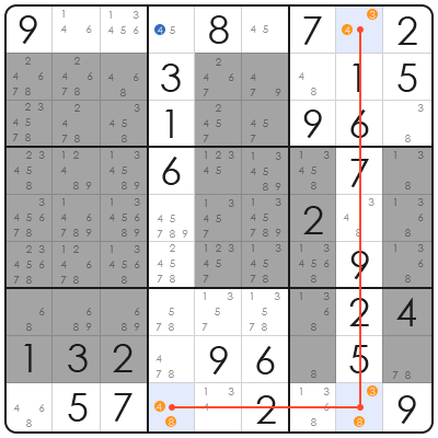sudoku beginner